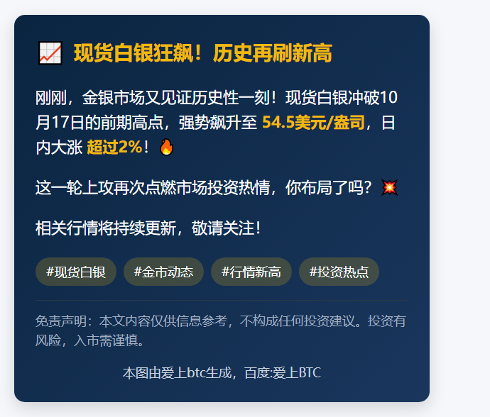 白银现货创新高