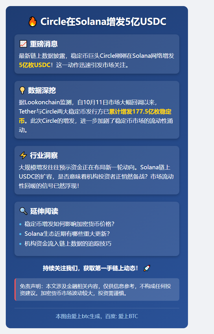 Circle在Solana增发5亿USDC