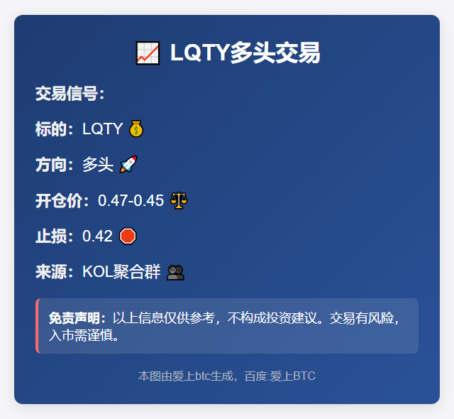 LQTY多头交易