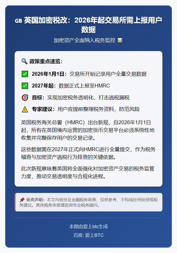 英国加密税改：2026年起交易所需上报用户数据