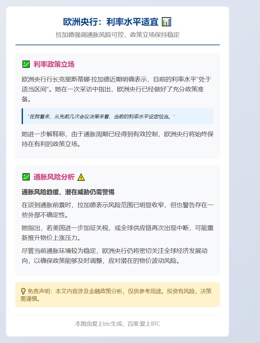 欧央行：利率水平适宜