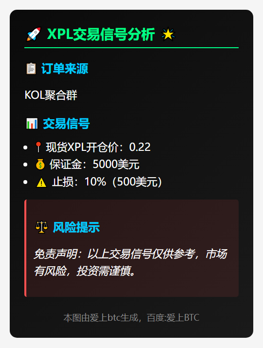 XPL开仓价0.22