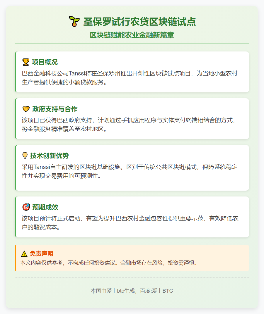 圣保罗试行农贷区块链试点