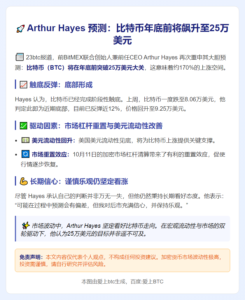 海耶斯：比特币年底看涨至25万