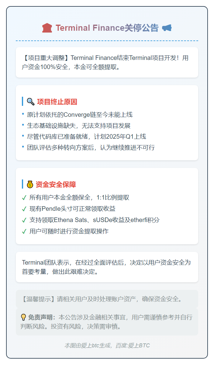 Terminal Finance关停，用户可1:1提现
