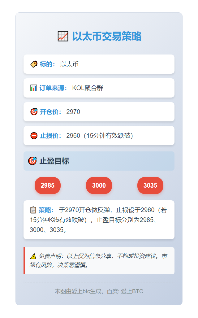 以太币交易策略
