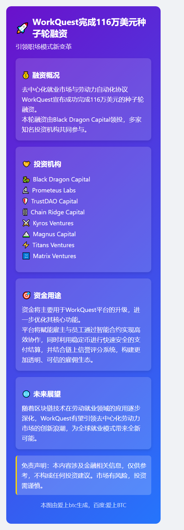 WorkQuest完成116万美元种子轮融资