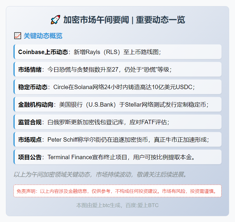 23btc午报 | 11月29日午间要闻速览