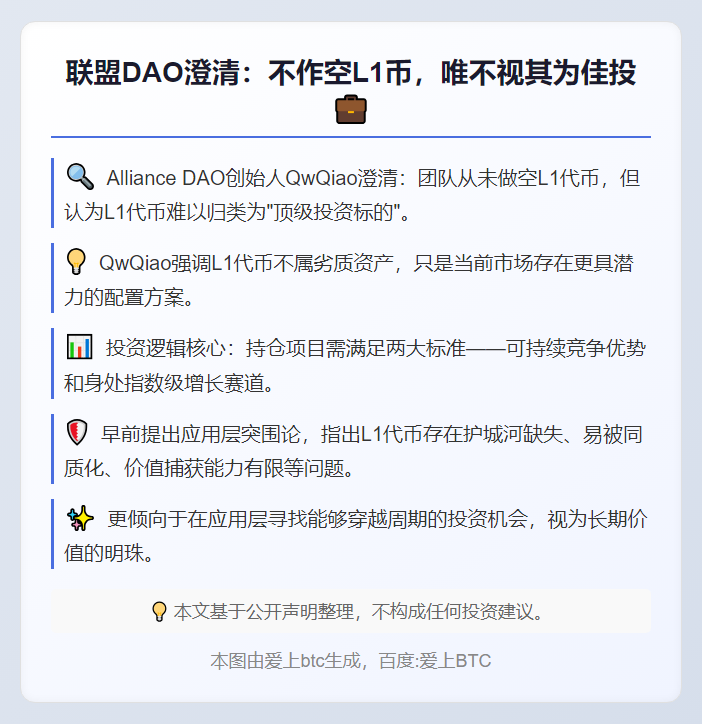 联盟DAO澄清：不作空L1币，唯不视其为佳投