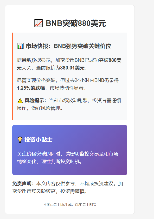 BNB突破880美元
