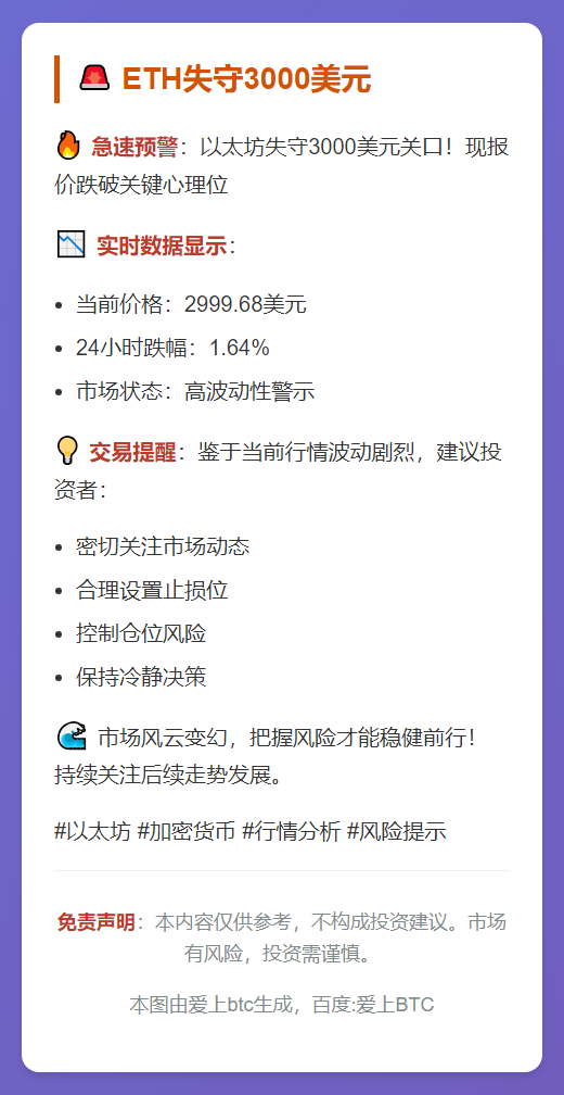 ETH失守3000美元