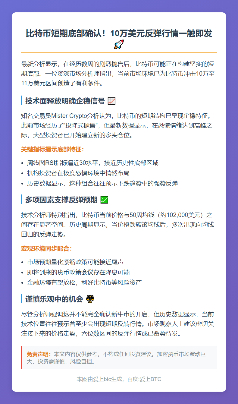 比特币或反弹至10万美元