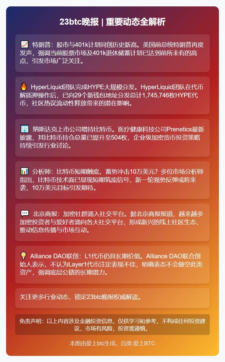 23btc晚报 | 11月29日重要动态