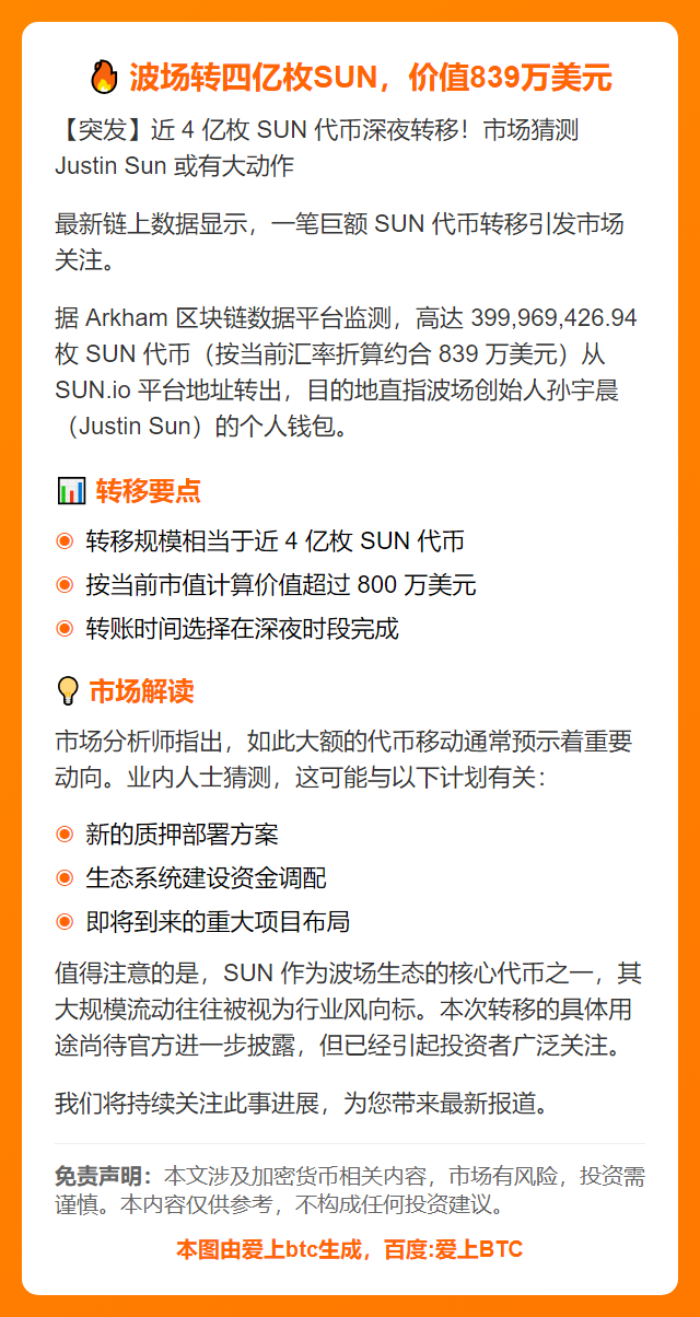波场转四亿枚SUN，价值839万美元
