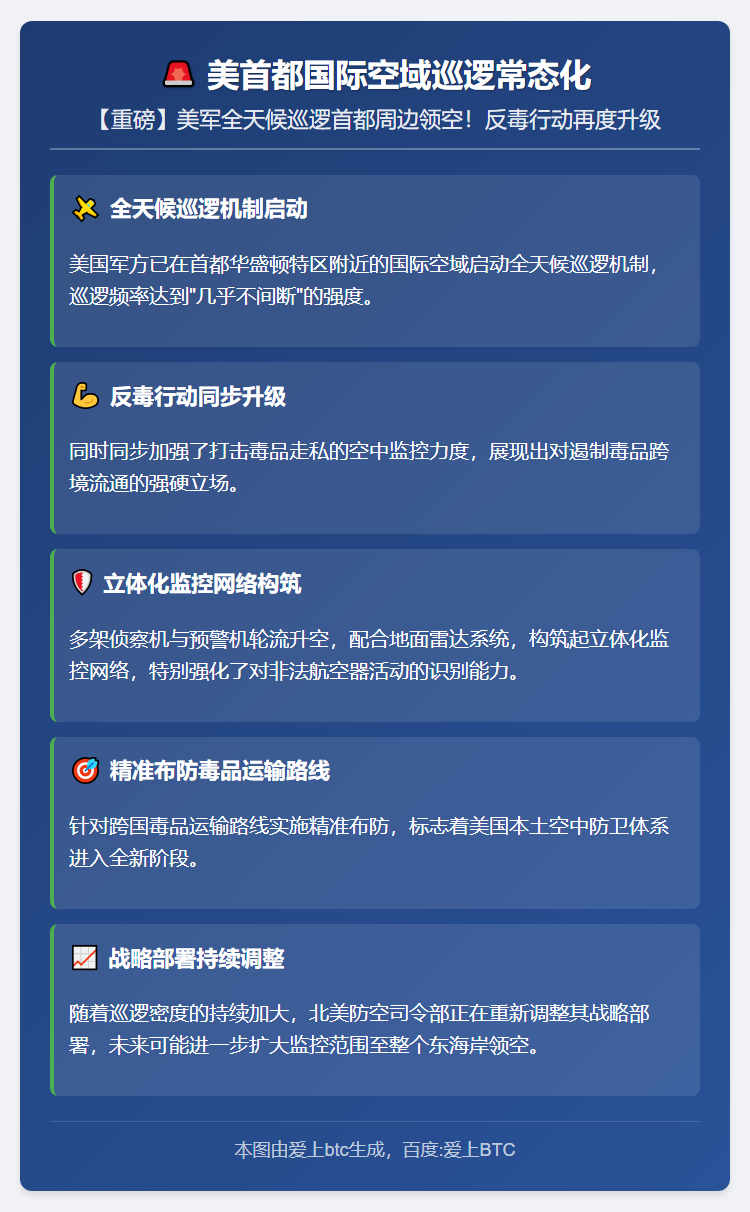 美首都国际空域巡逻常态化