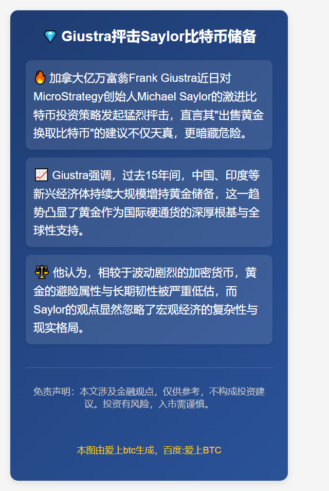 Giustra抨击Saylor比特币储备