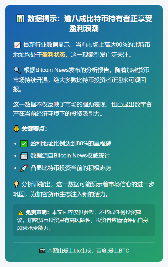 八成比特币持有者账面盈利