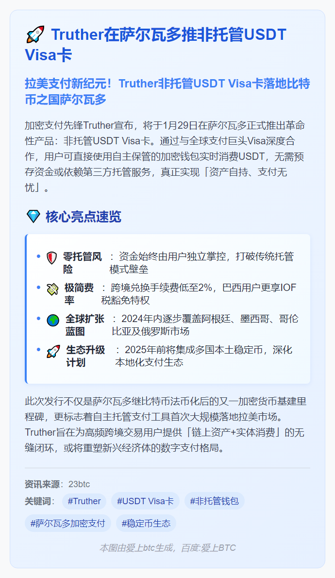 Truther在萨尔瓦多推非托管USDT Visa卡