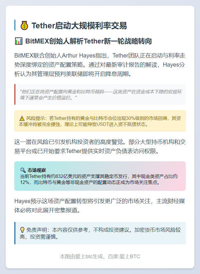 Tether启动大规模利率交易
