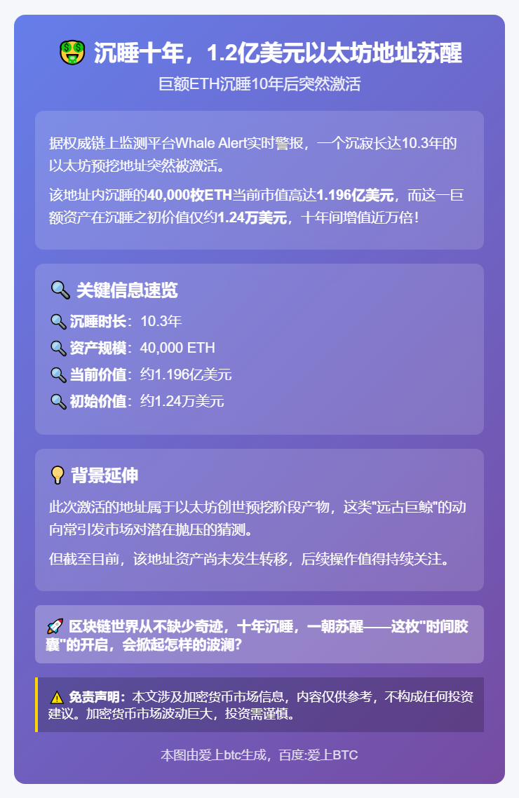 沉睡十年，1.2亿美元以太坊地址苏醒