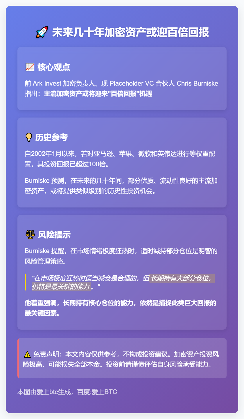 未来几十年加密资产或迎百倍回报