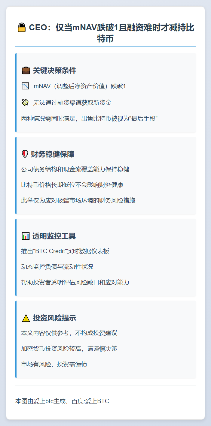 CEO：仅当mNAV跌破1且融资难时才减持比特币