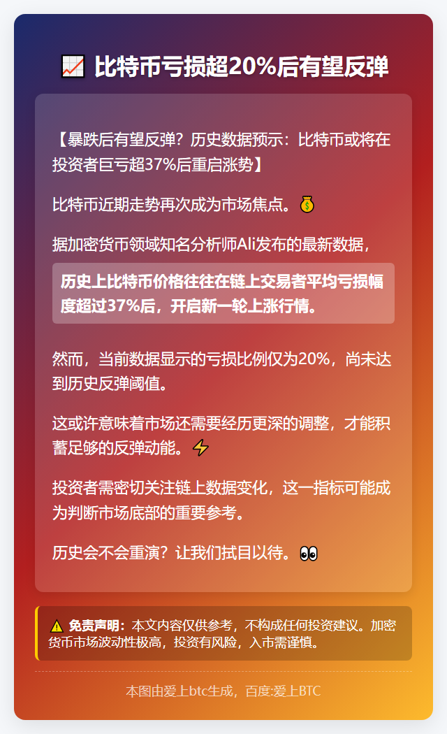 比特币亏损超20%后有望反弹