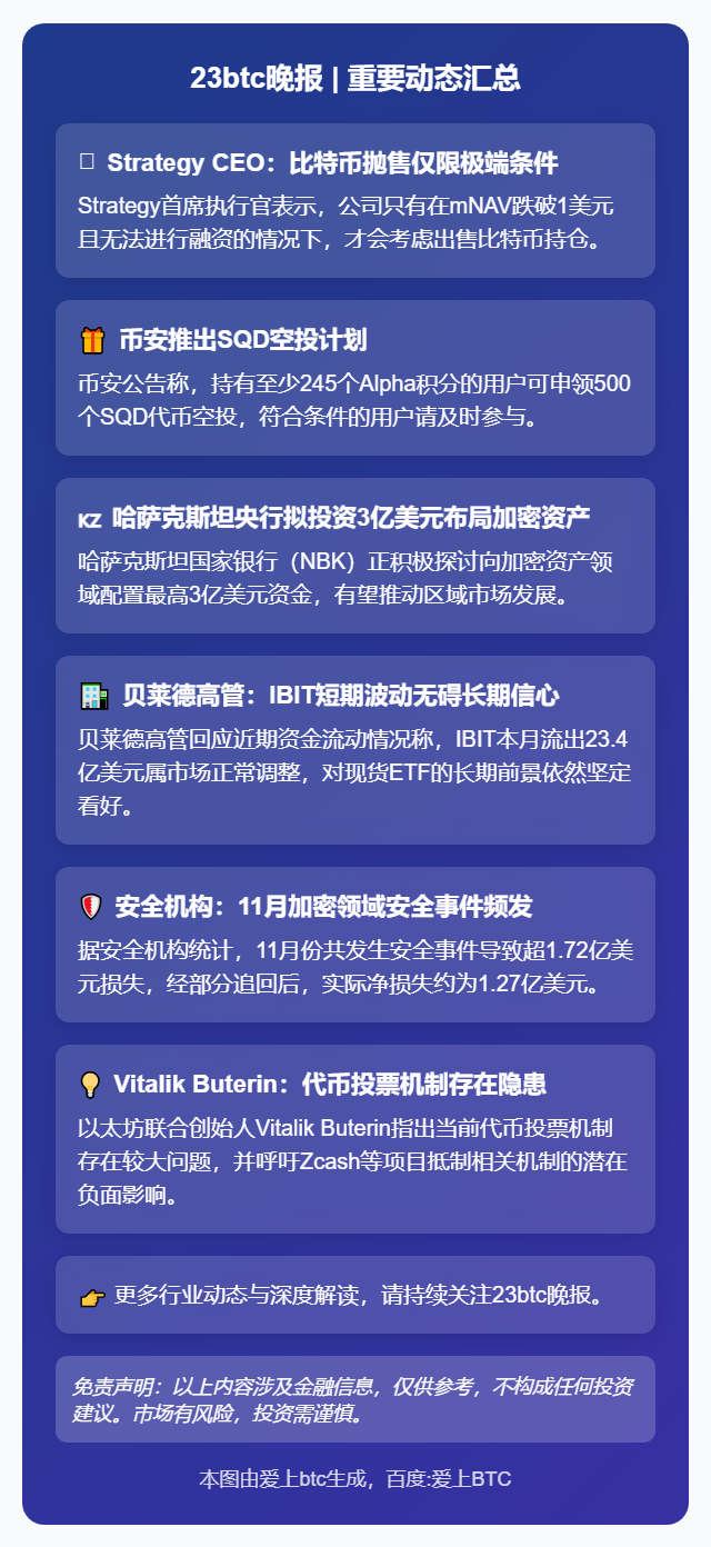 23btc晚报 | 11月30日重要动态汇总