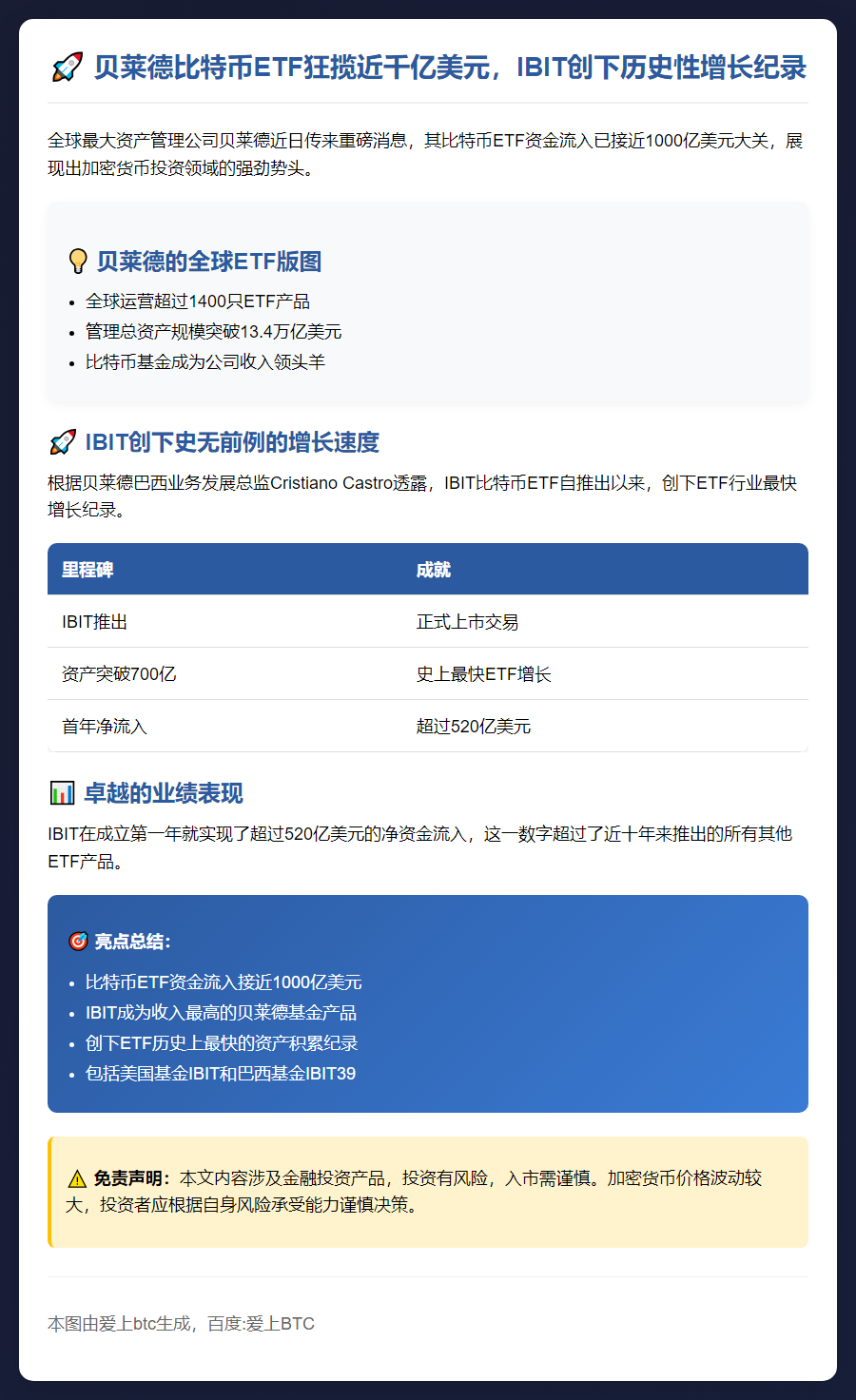 贝莱德比特币ETF流入近千亿美元，IBIT创纪录