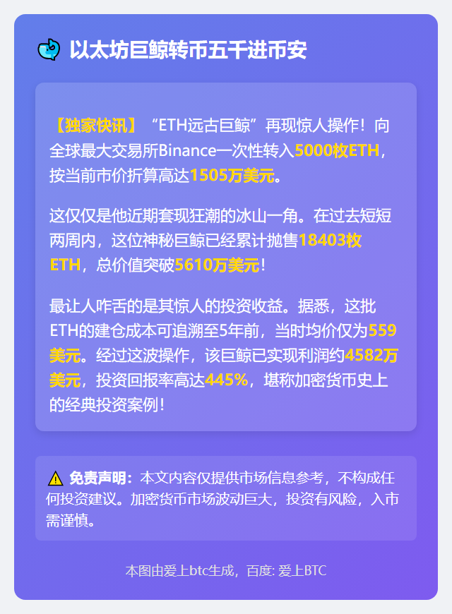 以太坊巨鲸转币五千进币安