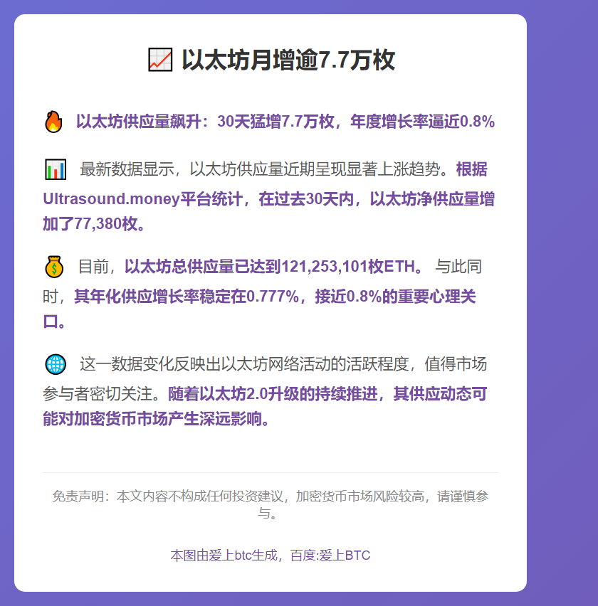 以太坊月增逾7.7万枚