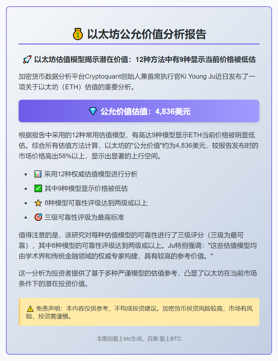以太坊公允价值估为4836美元