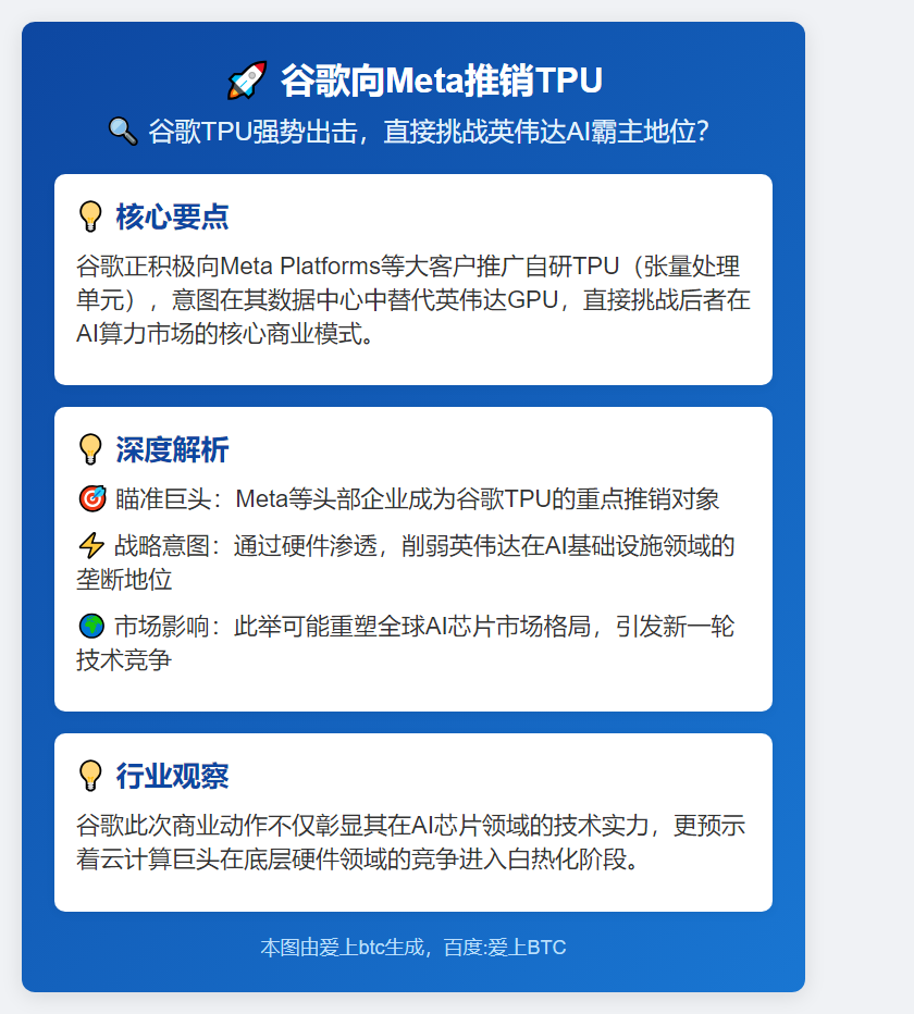 谷歌向Meta推销TPU