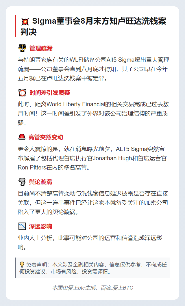 Sigma董事会8月末方知卢旺达洗钱案判决