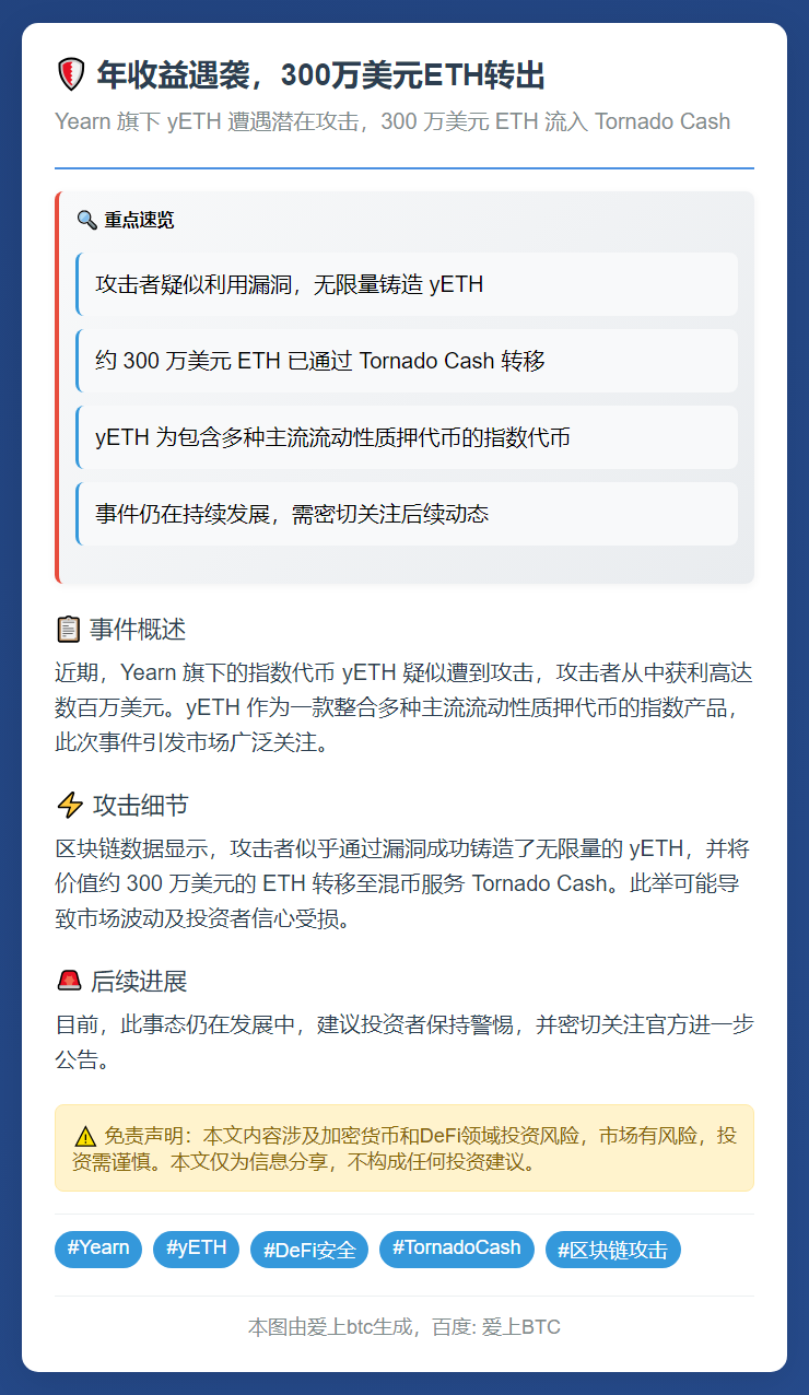 年收益遇袭，300万美元ETH转出