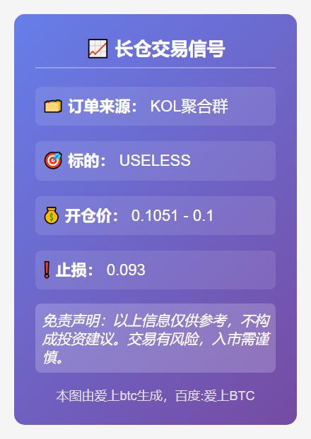 USELESS长仓信号