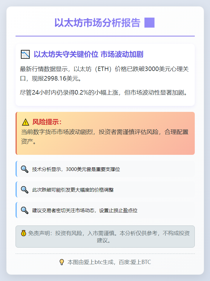 以太坊失守3000美元