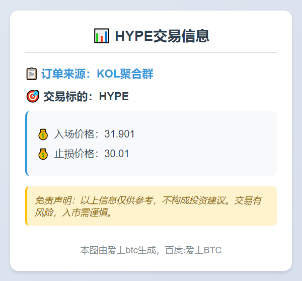 HYPE交易信息