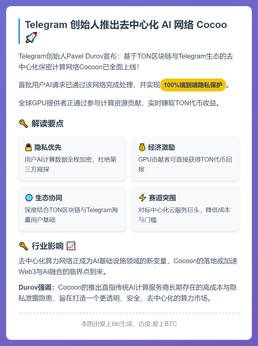 Telegram 创始人推出去中心化 AI 网络 Cocoo