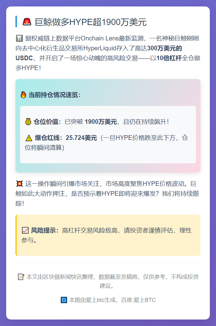 巨鲸做多HYPE超1900万美元
