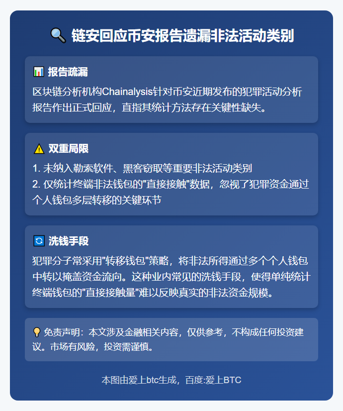 链安回应币安报告遗漏非法活动类别