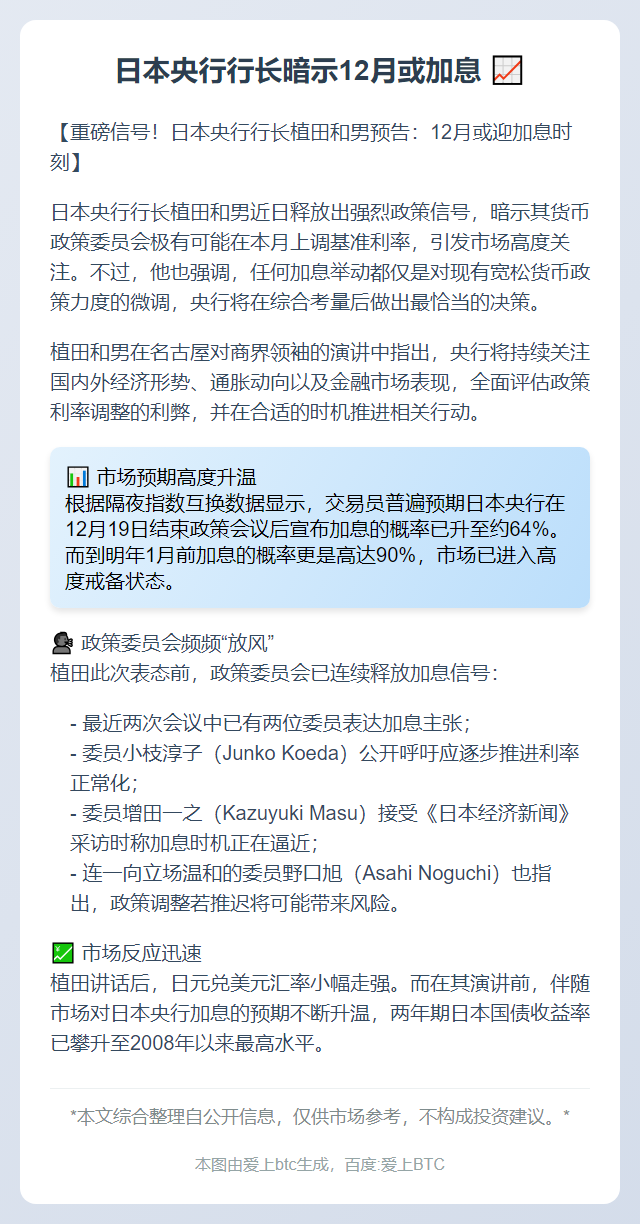 日本央行行长暗示12月或加息