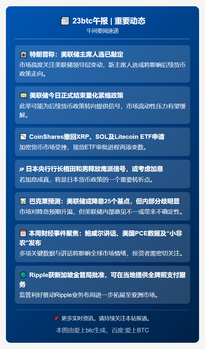 23btc午报 | 12月1日午间重要动态