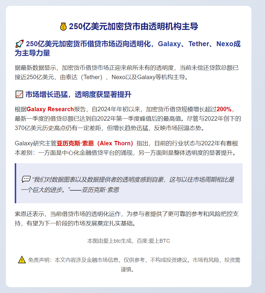 250亿美元加密贷市由透明机构主导