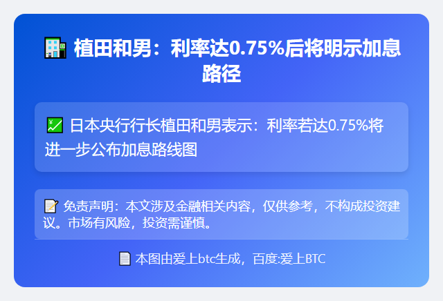 植田和男：利率达0.75%后将明示加息路径