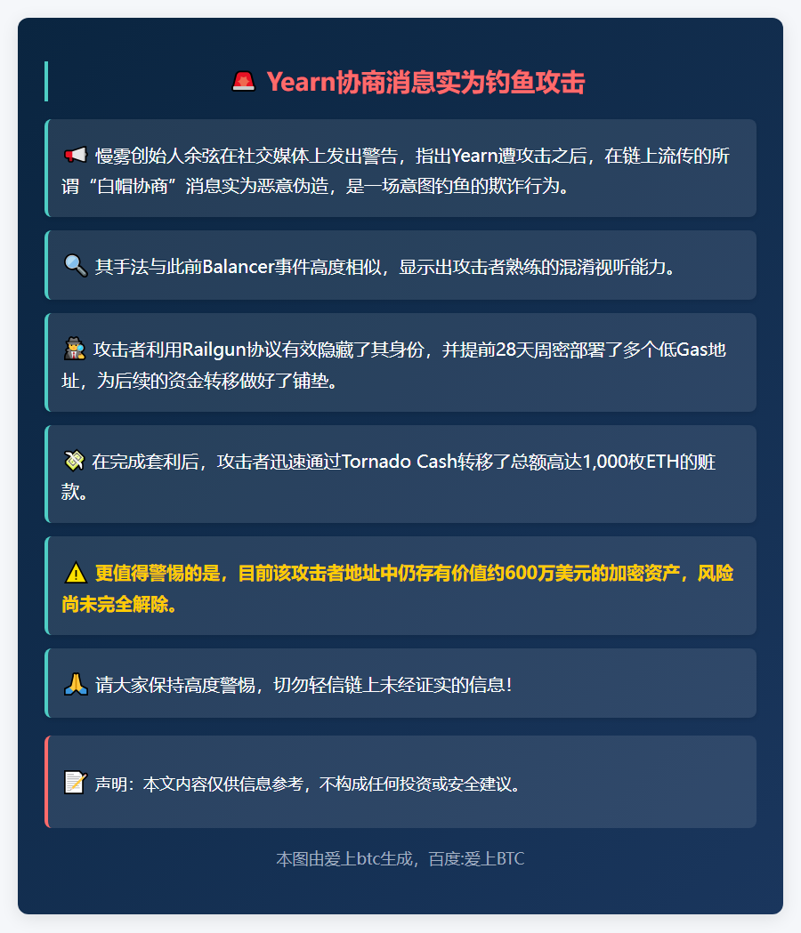 Yearn协商消息实为钓鱼攻击