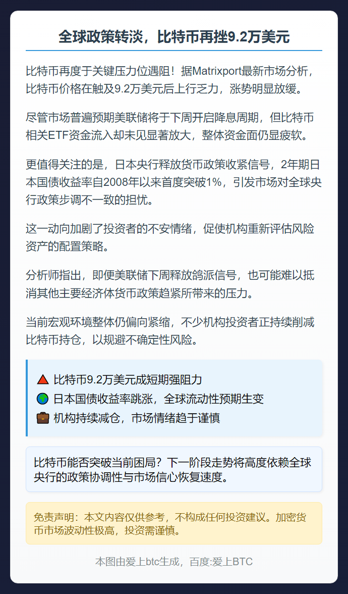 全球政策转淡，比特币再挫9.2万美元