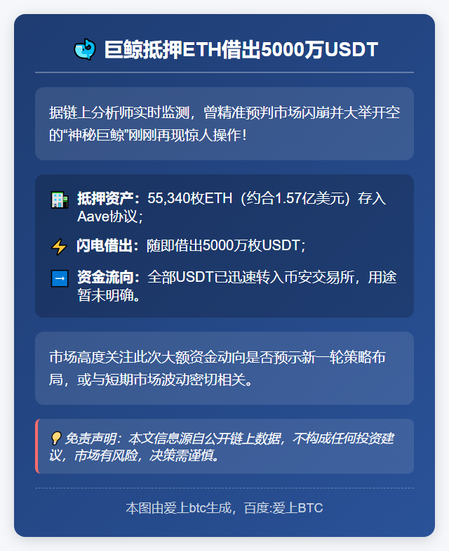 巨鲸抵押ETH借出5000万USDT
