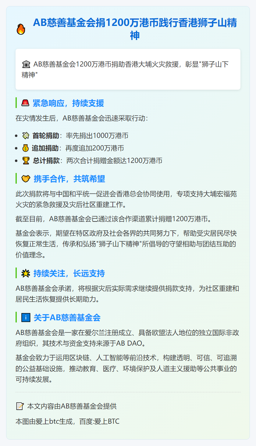 AB慈善基金会捐1200万港币践行香港狮子山精神
