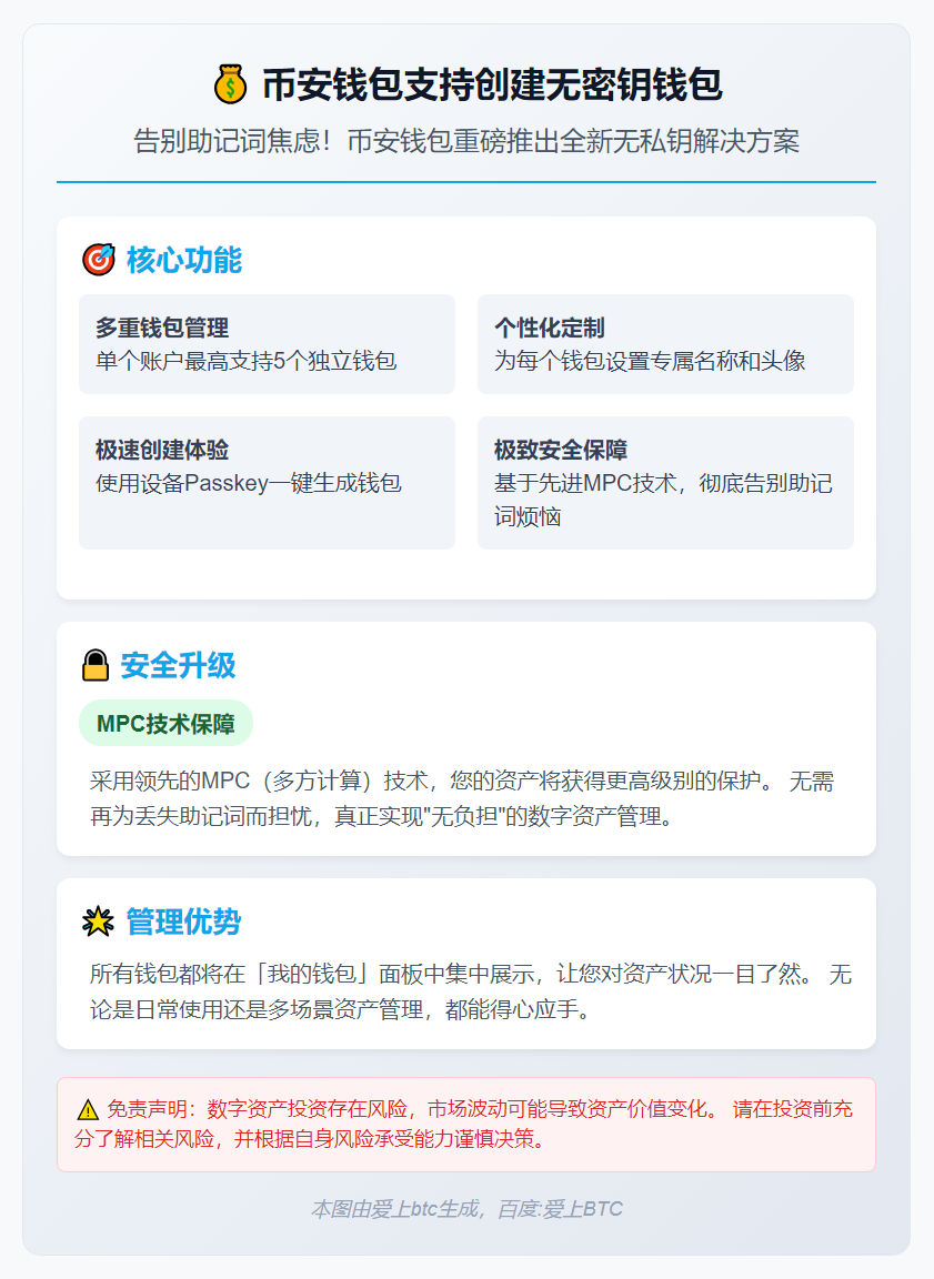 币安钱包支持创建无密钥钱包